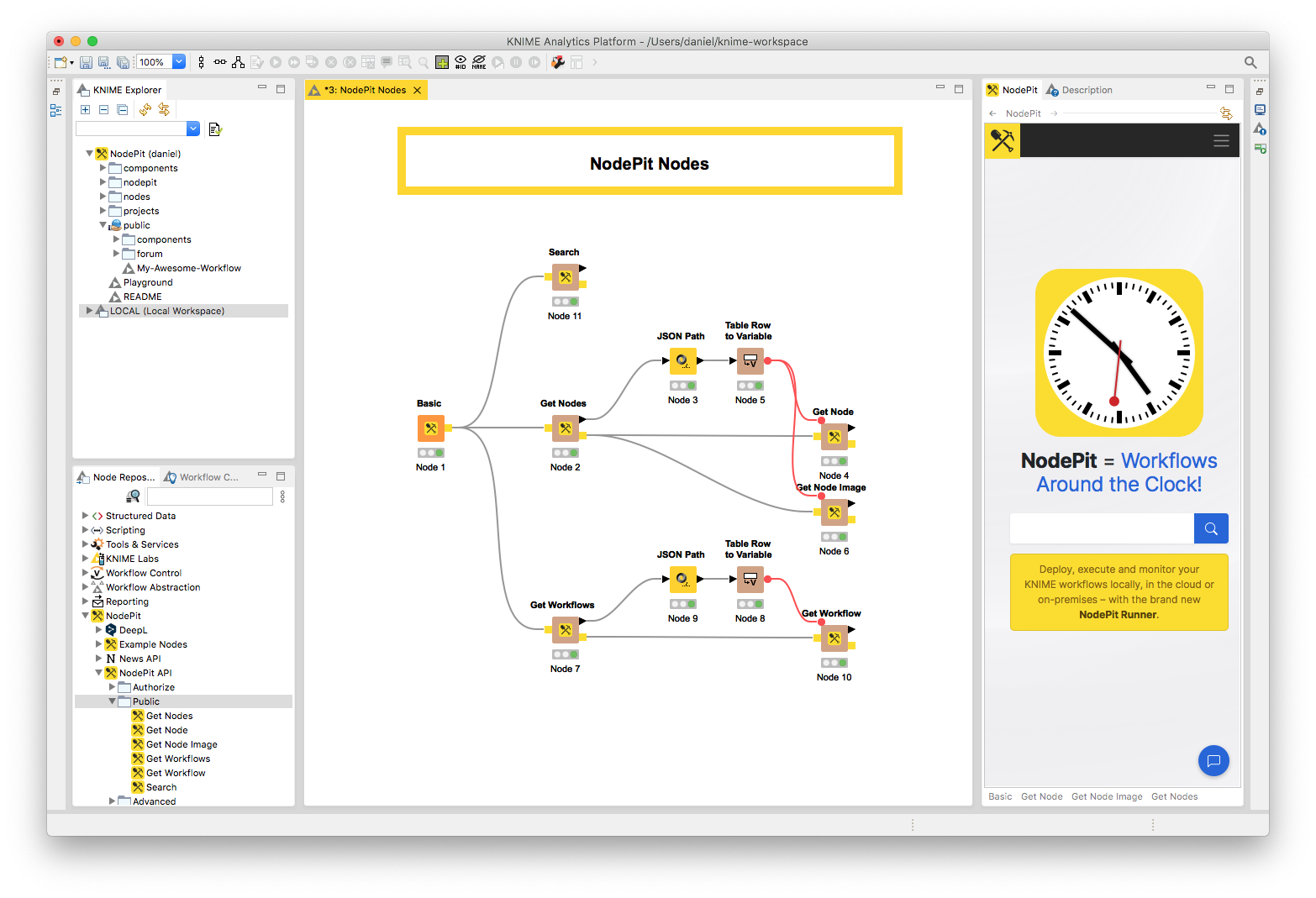 NodePit for KNIME